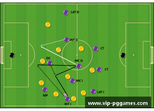 右脚球员的战术侧重及应对：策略分析